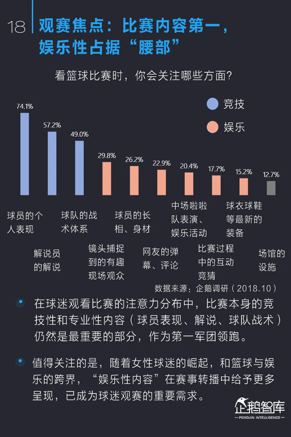 如何利用篮球背景改善投篮命中率_1